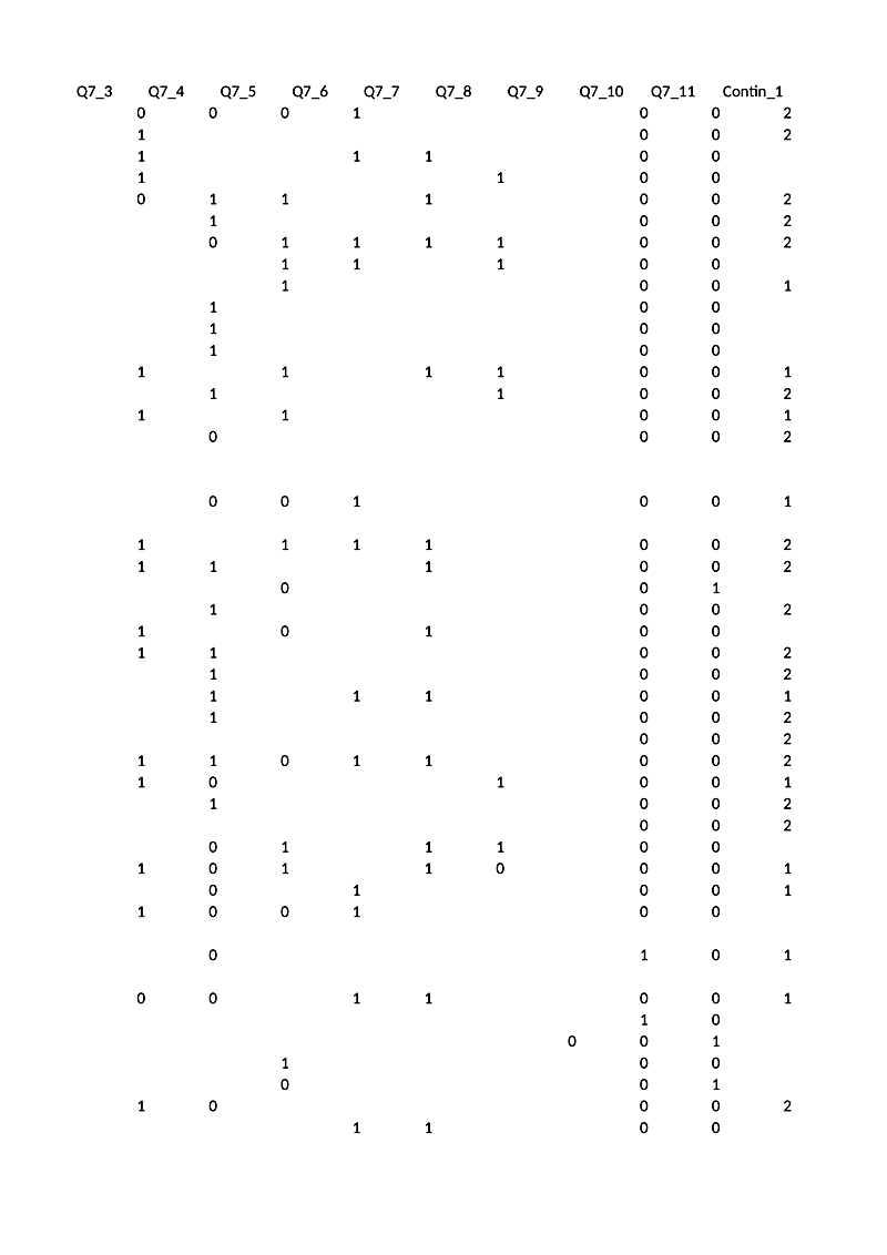 Q7_3